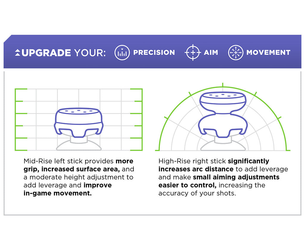  KontrolFreek FPS Freek Galaxy White for Playstation 4