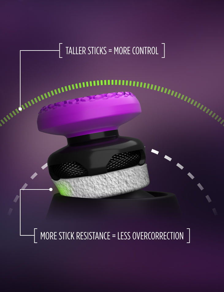 Aim Boost Kit Frenzy Edition – KontrolFreek Aim Boost Kit Frenzy Edition – KontrolFreek