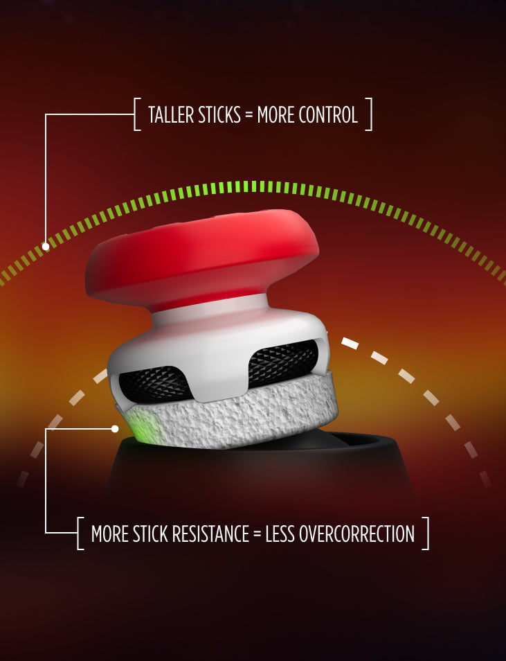 Aim Boost Kit Inferno Edition – KontrolFreek