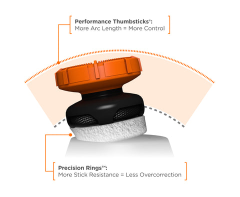 Call of Duty®: Black Ops 7 Aim Boost Kit Collector's Edition