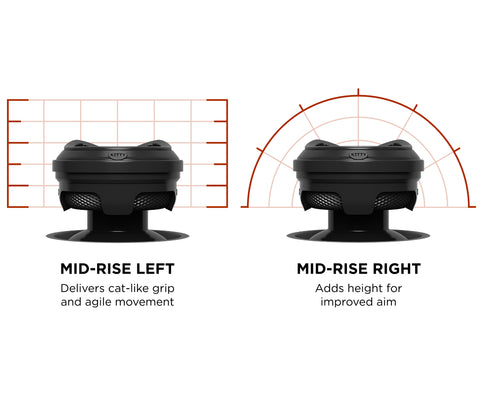 CaseOh Thumbsticks Kitty! Edition
