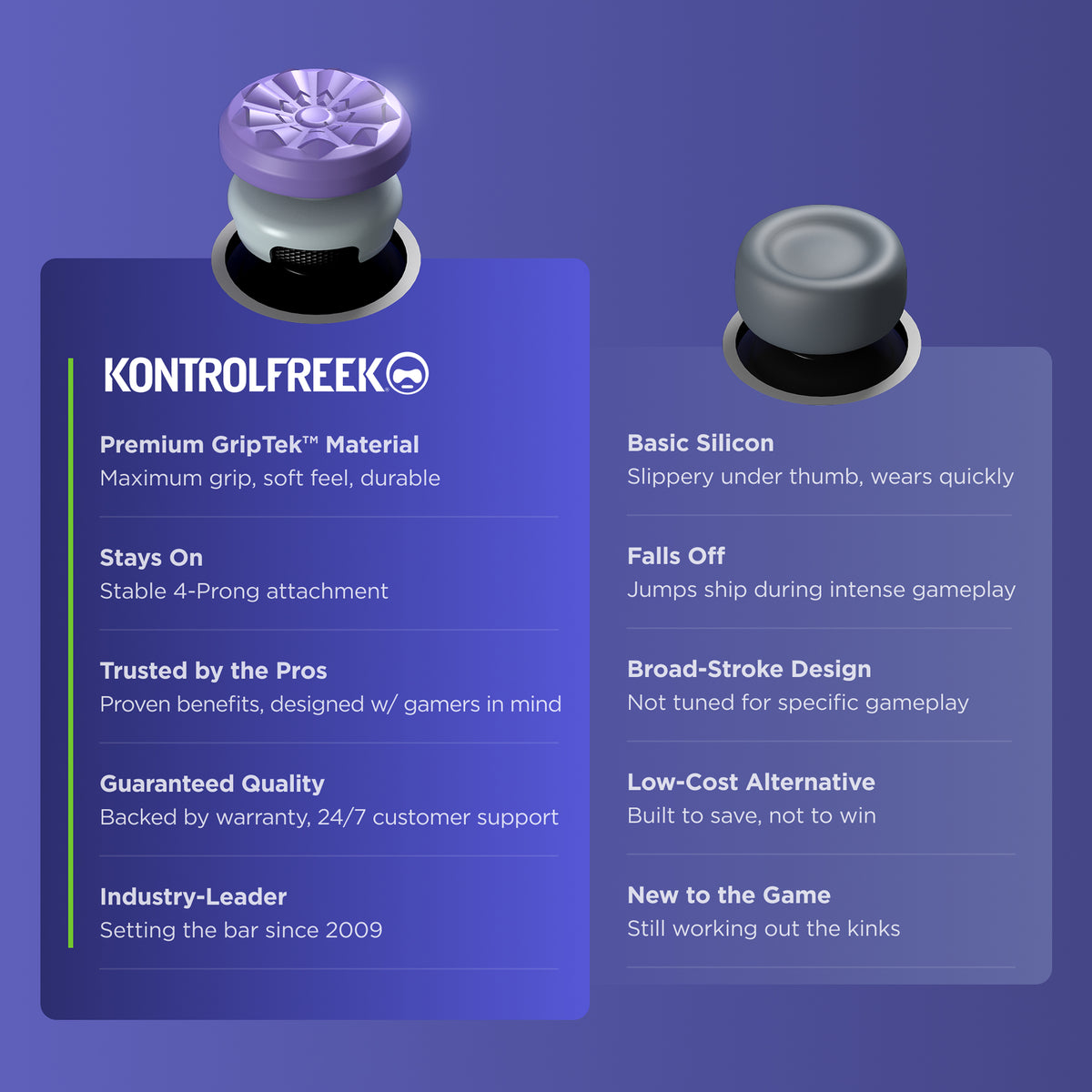 Control Frick KontrolFreek Science - How KontrolFreeks Work