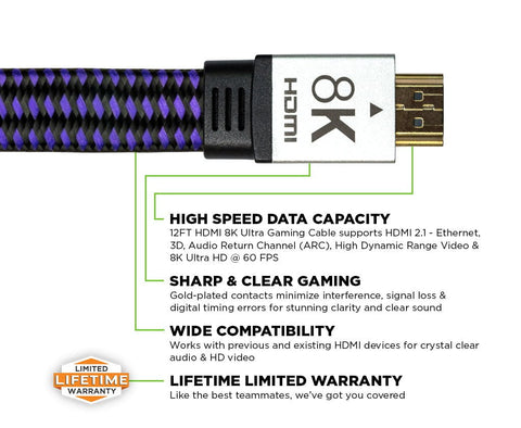 12’ 8K Ultra Speed HDMI 2.1 Gaming Cable™