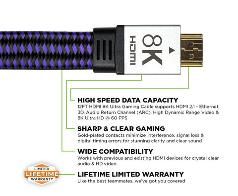 12’  8K Ultra Speed HDMI 2.1 Gaming Cable™