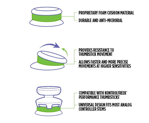 Precision Rings